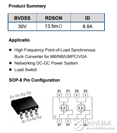 WSP4886 N+N SOP8 30V8.8A 低開(kāi)