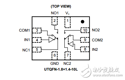 SGM3718英文資料