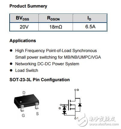 WST3416 N SOT-23-3L 20V6.5A