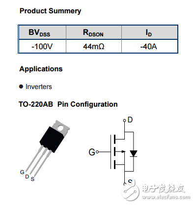 WSR45P10英文資料下載