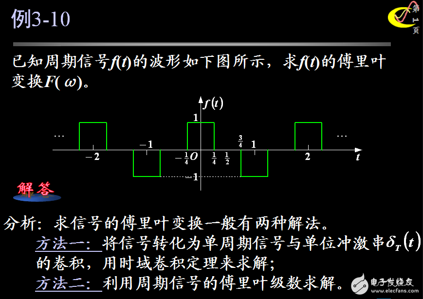 信號與系統(tǒng)10大例題（第3章）