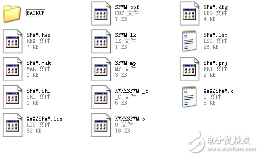 簡單單相逆變器控制板原理圖叫Atmega16L源代碼