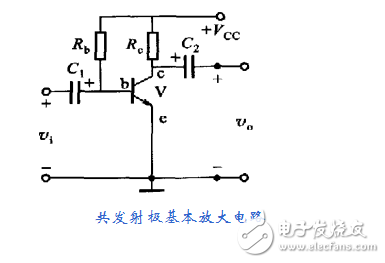 項目2-基本放大器的認識