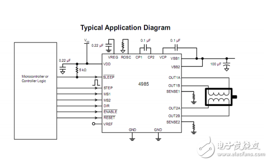 HR4995內置轉換器和過流保護的微特步進電機驅動芯片