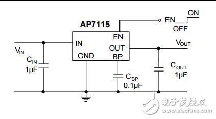 Diodes Incorporated 集成電路（IC） AP7115-28SEG-7