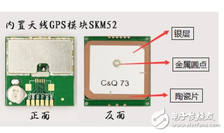 GPS模塊天線的分類：有源和無源天線的詳解GPS模塊