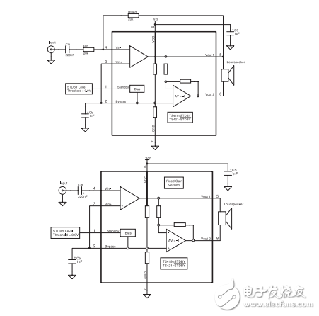 360MW單聲道放大器待機(jī)模式TS419 /TS421