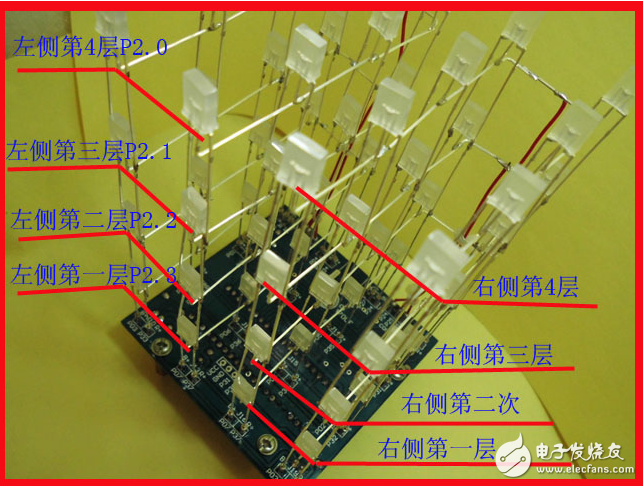 LED光立方焊接制作方法