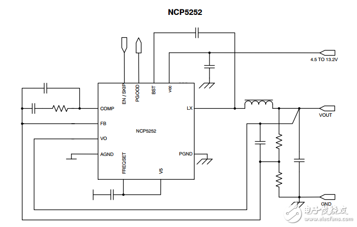 2.0A,1兆赫集成同步降壓輕載調節器效率NCP5252MNTXG