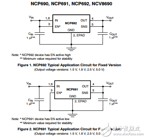 1a,Low IGND，Very Low穩壓器（LDO）啟用/不啟用NCP690,NCP691,NCP692,NCV8690