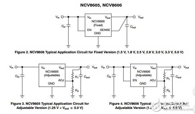 500毫安，LowIGND、CMOS帶/不帶LDO穩壓器啟用并增強ESD保護NCV8606MNADJT2G