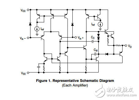 低功耗低噪聲運算放大器MC33179DR2G