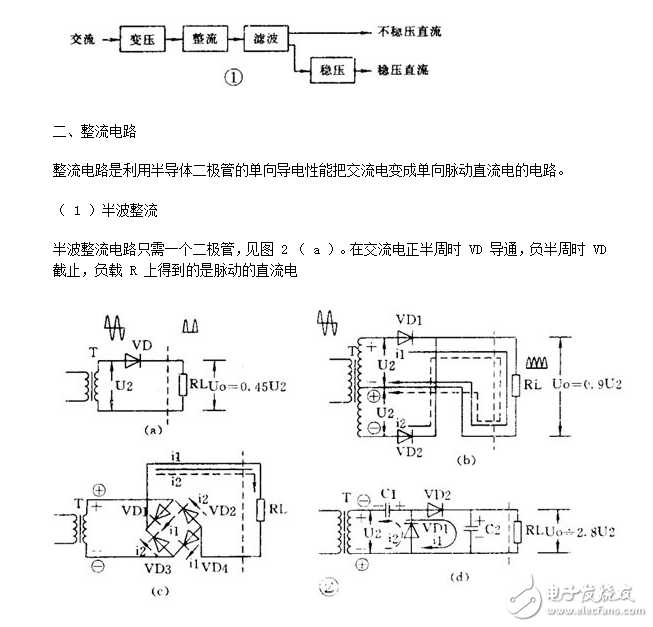 教你看電路圖