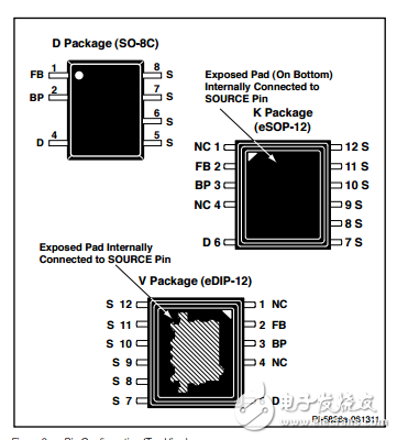 與可控硅調(diào)光的LED驅(qū)動(dòng)IC，用于非隔離應(yīng)用的單級(jí)PFC和恒流控制LNK460VG