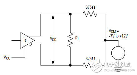 MAX3485工作原理詳解（MAX3485引腳圖_內(nèi)部結(jié)構(gòu)_典型應(yīng)用電路）