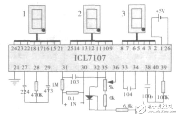 基于ICL7107的多路多用儀表的設計