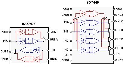 第二代數字電容隔離器定義高性能新標準(電子工程專輯)