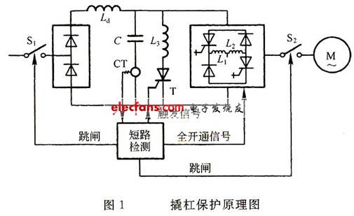 撬杠保護法工作原理圖