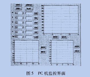 磁鏈標幺值的給定值與實際值比較圖