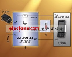 用于蜂窩電話和智能手機的雙/單輸入線性Li+電池充電器