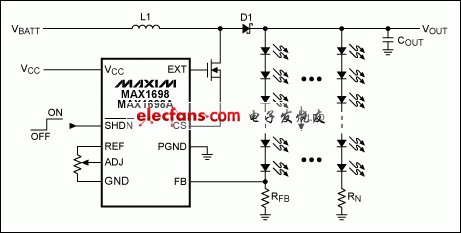 Figure 1. This schematic illustrates the application of a typical LED-backlight driver.