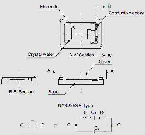 晶體諧振器外形圖