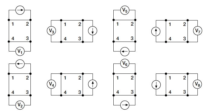 范德堡電阻率常用測量方法