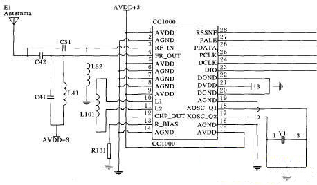 CC1000的標準應用電路