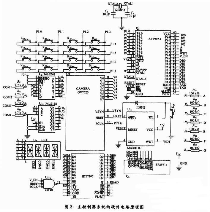 硬件電路原理圖