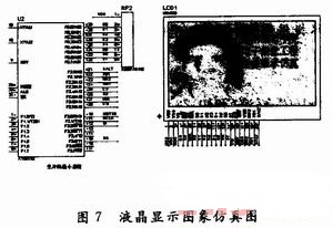 仿真結果