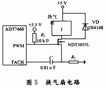 排風(fēng)扇電路