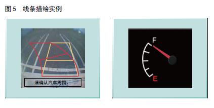 線條描繪實例