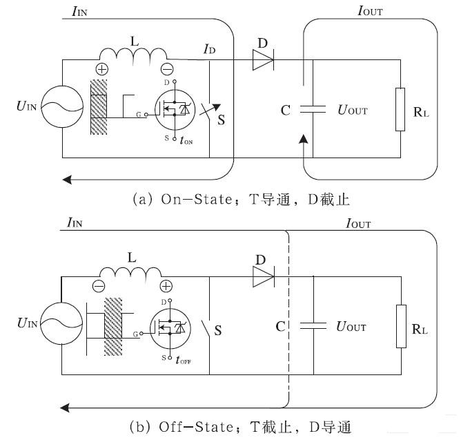 升壓轉(zhuǎn)換器的原理:接通階段