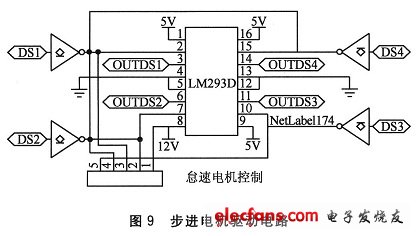 ECU怠速步進電機驅動電路