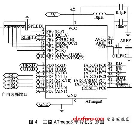 引腳圖及其附屬電路