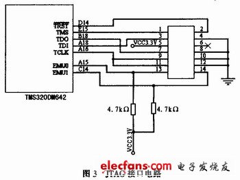 系統的JTAG接口電路