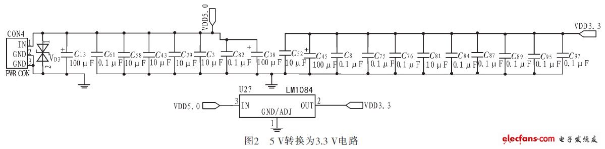 電源電路