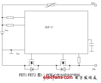 《國際電子商情》