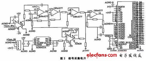 信號采集電路