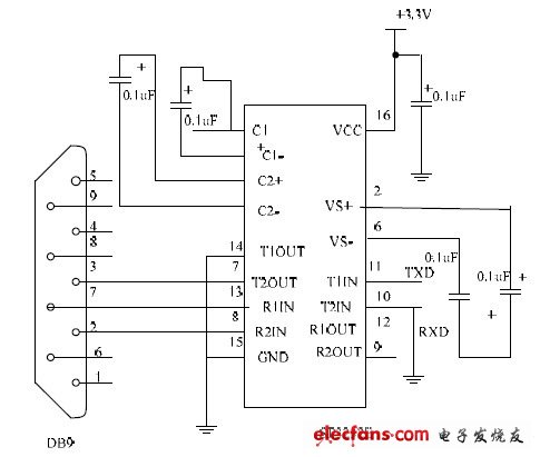 SP3232E 電路