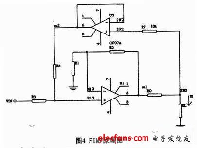 FIMV模式下電路簡化