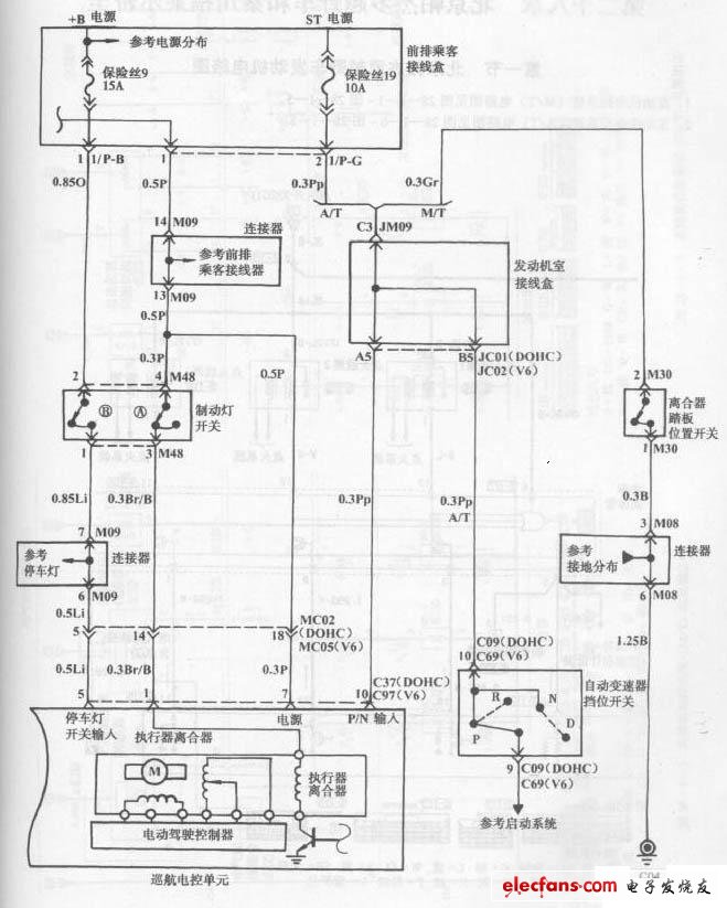 現(xiàn)代索納塔轎車巡航控制系統(tǒng)電路圖二