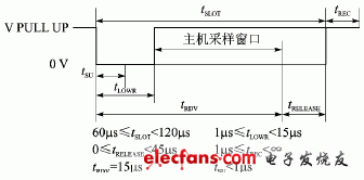 按此在新窗口瀏覽圖片