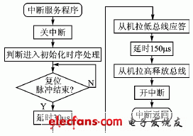 按此在新窗口瀏覽圖片