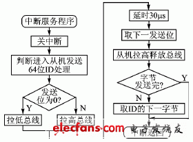 按此在新窗口瀏覽圖片