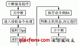 按此在新窗口瀏覽圖片