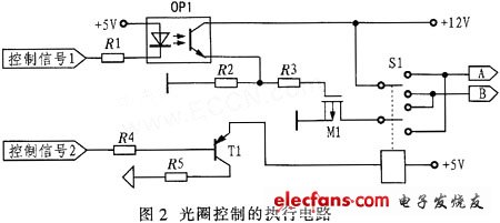  執(zhí)行電路