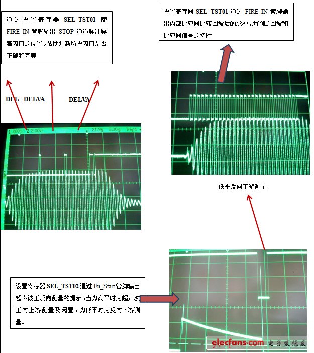 《國際電子商情》