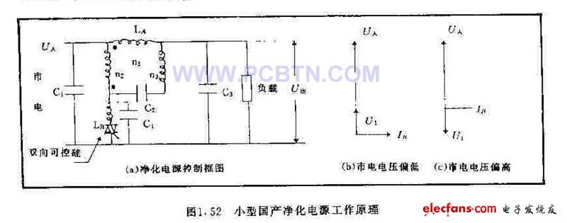 小型國產凈化電源電路