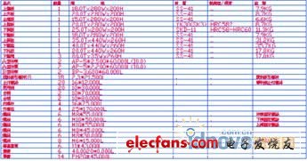 MouldCAD沖壓模具設(shè)計軟件